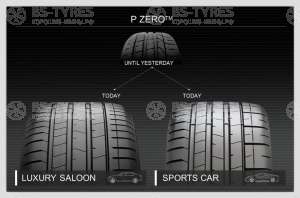 Pirelli P Zero 4 RunFlat 245/45 R18 100Y